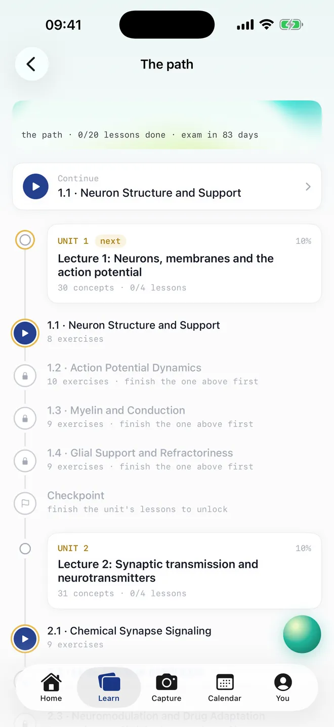 The Path for a module: units per lecture, numbered lessons, a checkpoint